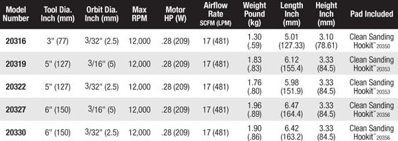 Self-Generated Vacuum Random Orbital Sanders Table